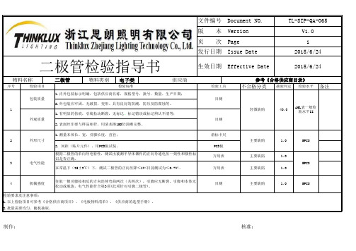 电子元器件检验指导书