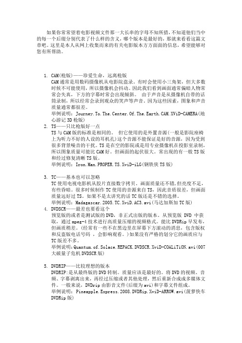 教你分清电影 英文简称 版本分类