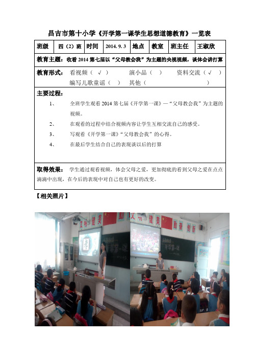 2014秋季开学第一课记录——王淑欣