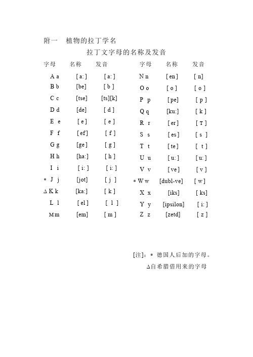 植物的拉丁学名