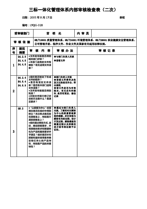 内部审核检查表(营销处)