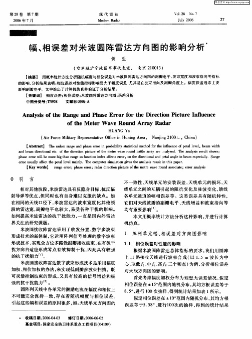 幅、相误差对米波圆阵雷达方向图的影响分析