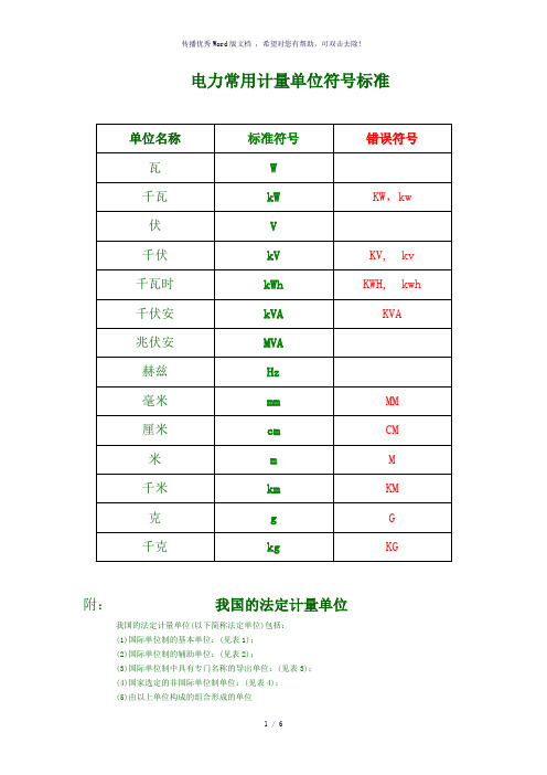 电力常用计量单位符号标准