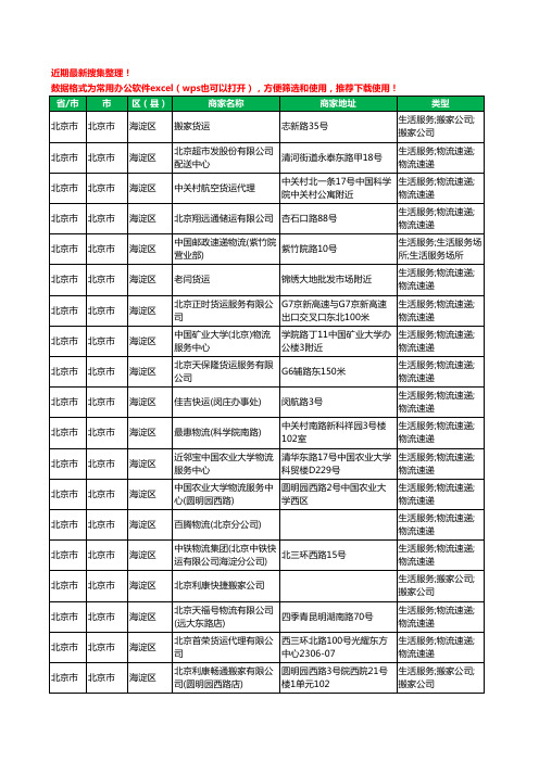 2020新版北京市北京市海淀区货运工商企业公司商家名录名单黄页联系方式电话大全192家