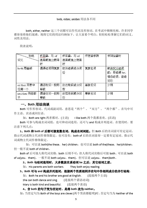 both--either--neither用法及练习题