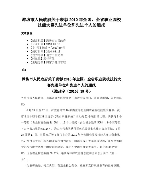 潍坊市人民政府关于表彰2010年全国、全省职业院校技能大赛先进单位和先进个人的通报