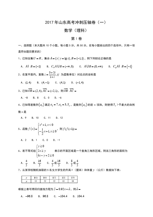 山东省2017年高考压轴冲刺卷(一)数学(理)试题 Word版缺答案