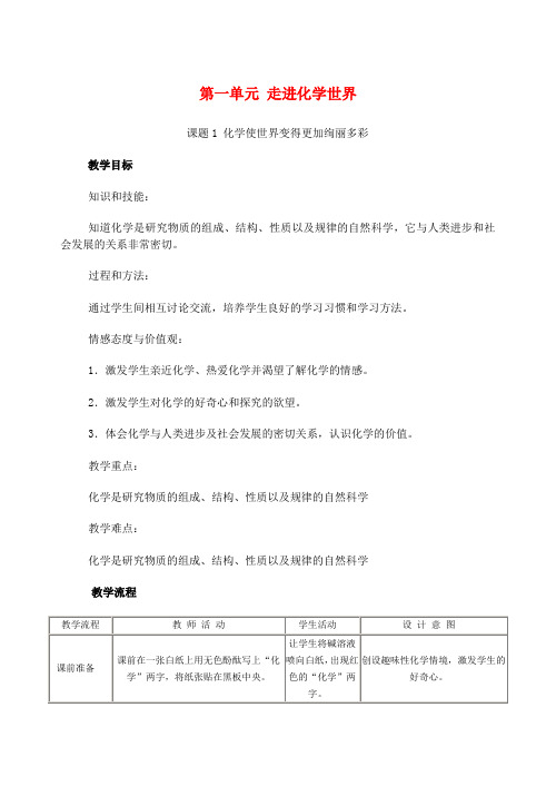 最新-九年级化学上册 全册教案 人教新课标版 精品