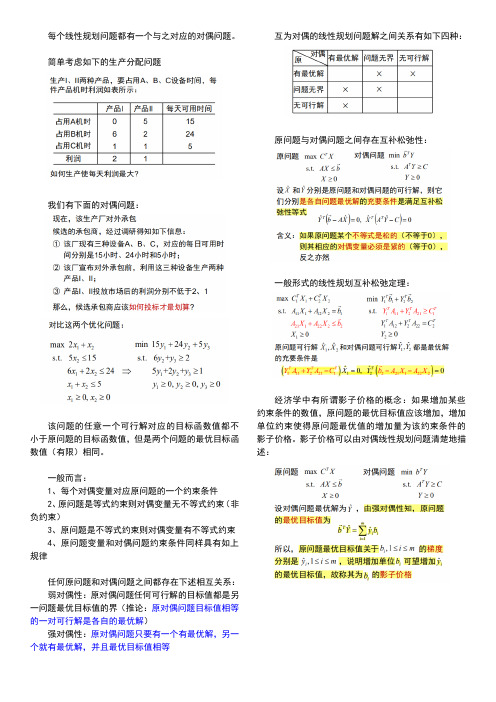 运筹学笔记4、5-特殊线性规划(整数规划、对偶问题)