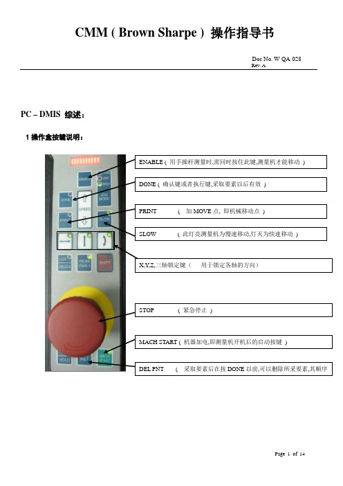 W-QA-028-A CMM 操作指导书