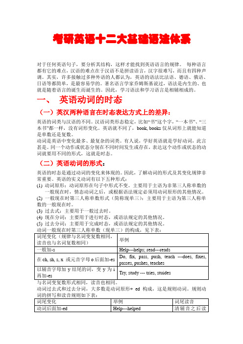 英语语法 (徐绽)