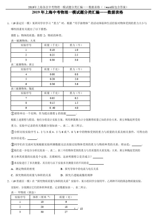2019年上海各区中考物理一模试题分类汇编——数据表格((word版包含答案)