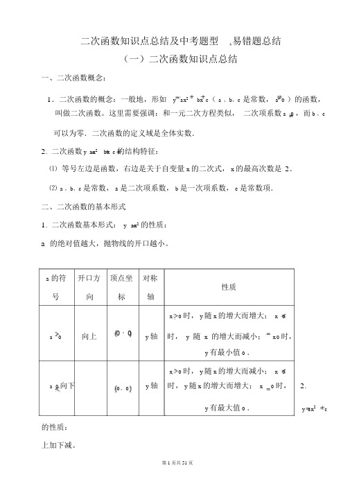 二次函数知识点总结与中考题型总结