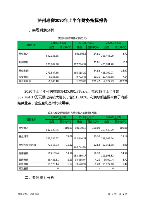 泸州老窖2020年上半年财务指标报告