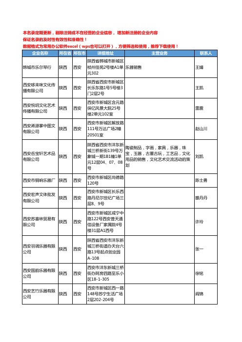 2020新版陕西省西安乐器工商企业公司名录名单黄页联系方式大全131家