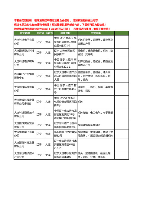 新版辽宁省大连矩阵工商企业公司商家名录名单联系方式大全11家