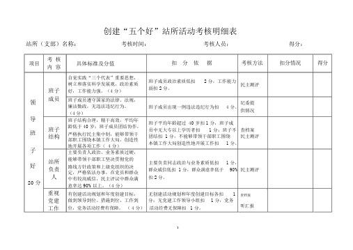 创建“五个好”站所活动考核明细表