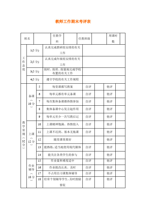 中学教师工作期末考评表 精品