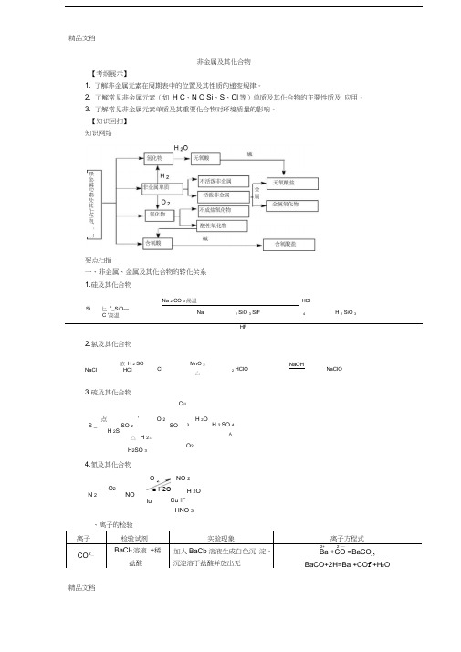 高三二轮复习教案非金属及其化合物电子教案
