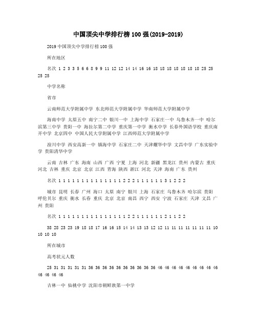 中国顶尖中学排行榜100强(2019-2019)