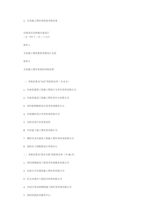 河南省施工图审查机构名单
