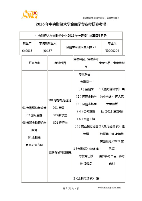 2016年中央财经大学金融学专业考研参考书