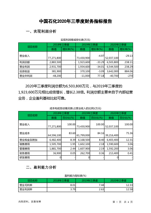 中国石化2020年三季度财务指标报告