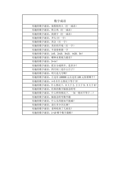 数字成语