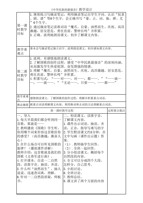 《中华民族最强音》教学设计