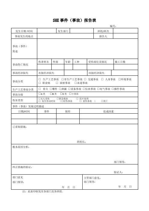 SHE事件报告表
