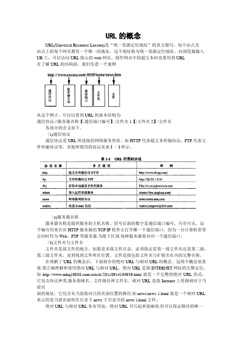 URL的概念