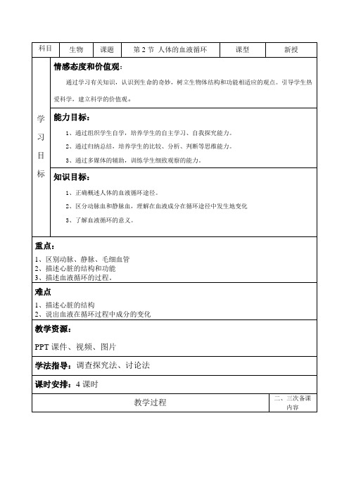 苏教版七下生物 10.2人体的血液循环 教案设计
