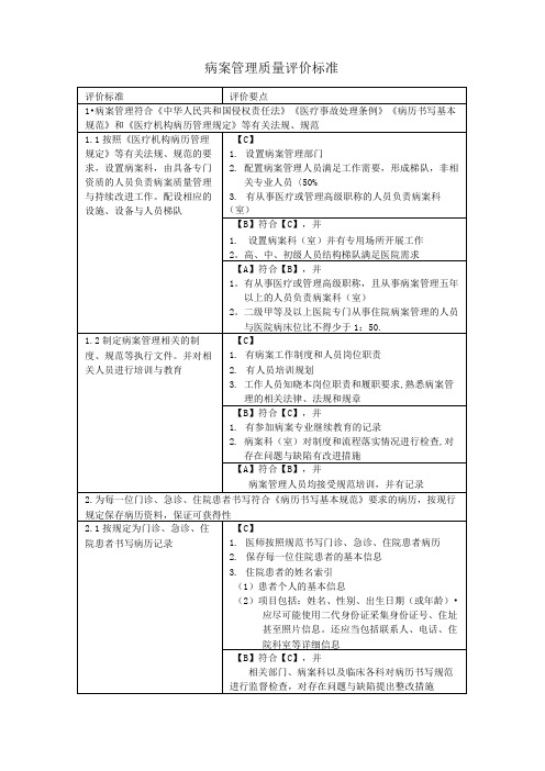 四川省病案管理质量评价标准