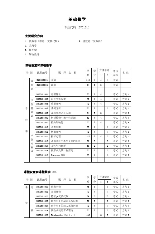 苏州大学博士研究生培养方案