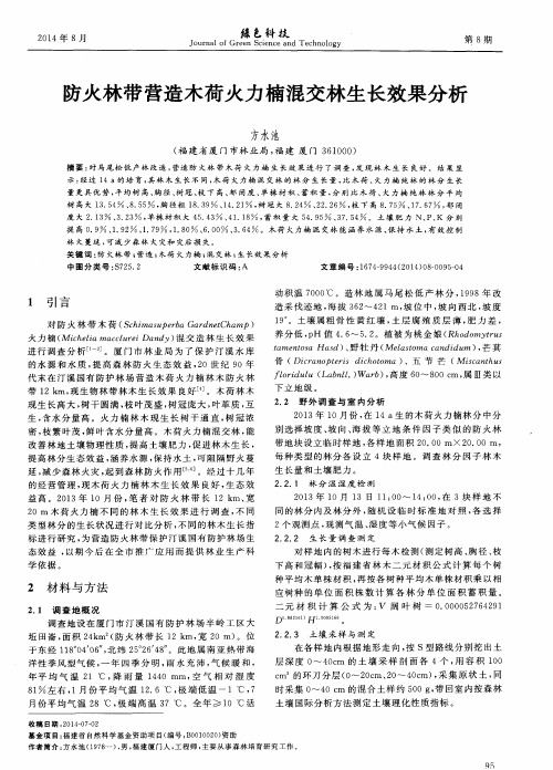 防火林带营造木荷火力楠混交林生长效果分析