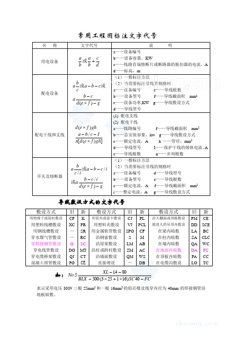 电气常用工程图标注文字代号_secret