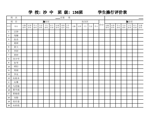 标准中小学学生操行评分量化表[1]