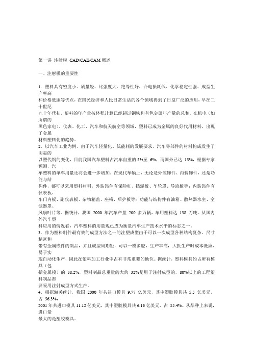 CAM概述及相关