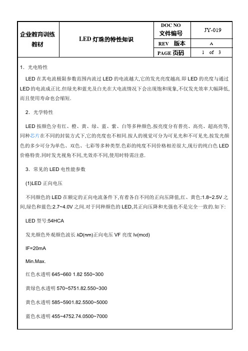 LED灯珠的特性知识