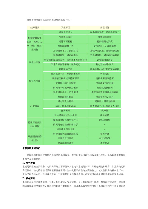 机械密封泄漏常见的原因及处理措施见下表