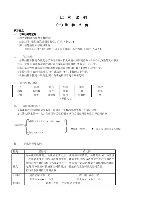 六年级下册数学讲义—比和比例
