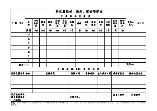 医疗设备维护、保养、巡查登记本