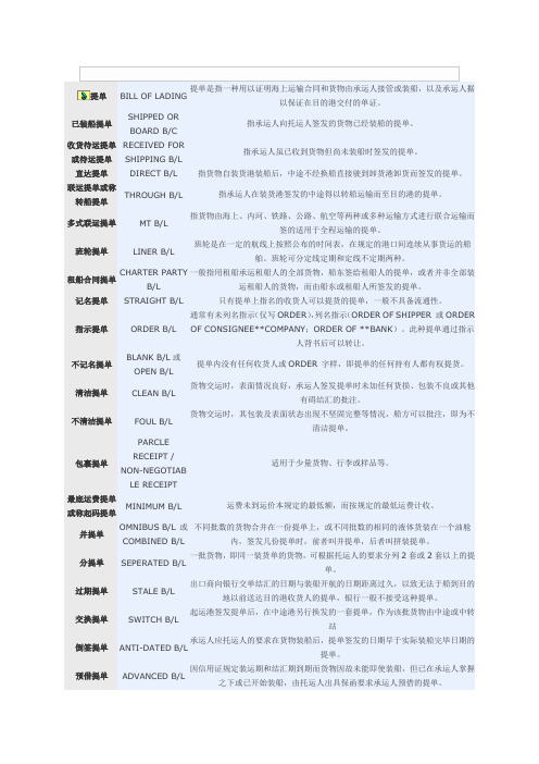 提单的种类
