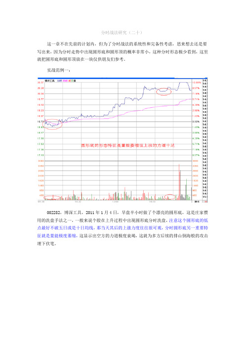 分时战法研究20