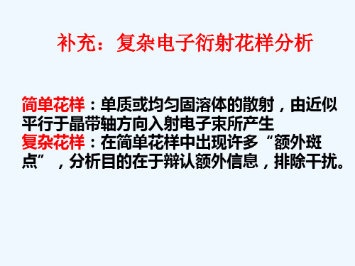 复杂电子衍射花样