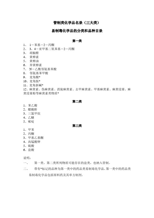 管制类化学品名录(三大类)