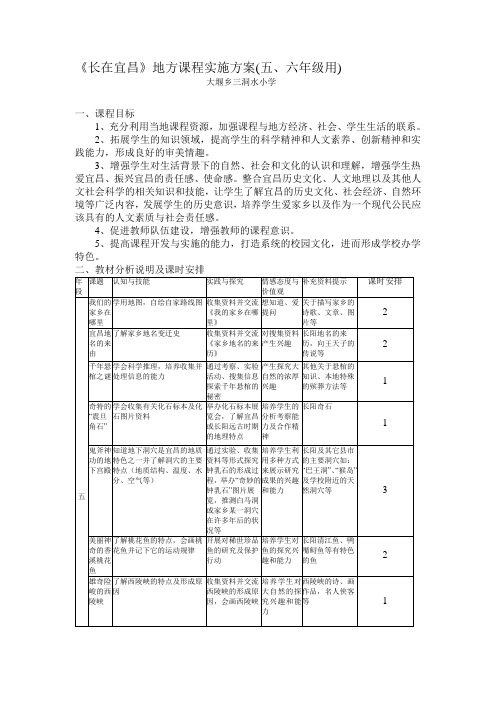 《长在宜昌》地方课程实施方案五、六年级用