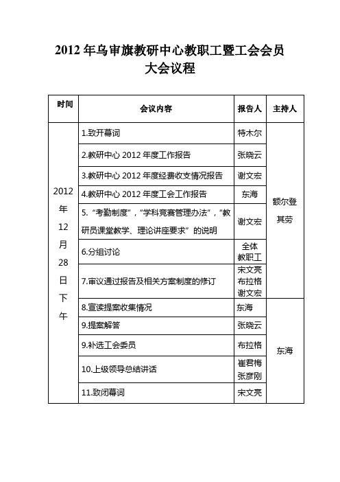 乌审旗教研中心2012年双代会议程