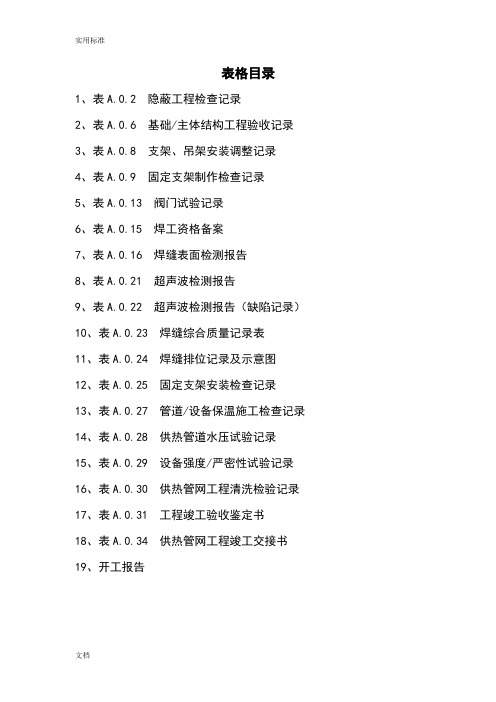 (表格)CJJ 28-2014 城镇供热管网工程施工及验收要求规范