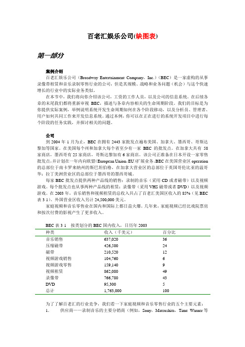 百老汇娱乐公司(缺图表)